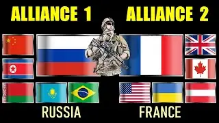 Россия Китай Северная Корея Беларусь Казахстан Бразилия vs Франция Британия Канада Украина США Австр