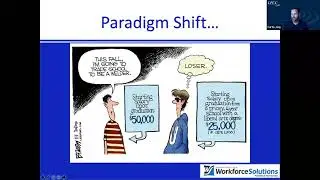 Getting Students Ready for In Demand Jobs