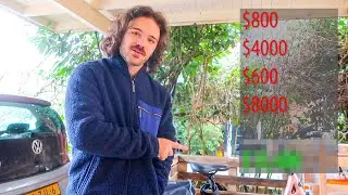 This Is What A YEAR Of Daily Vlogging Costs