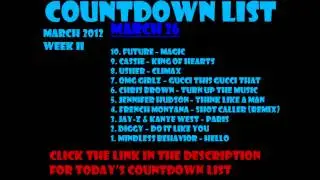 106 n Park Countdown List March 2012 - week IV