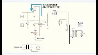 коммутация полумоста по ПЛЮСУ & по МИНУСУ - interrupts of the half-bridge by plus & minus. 22.01.22.