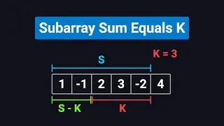 Subarray Sum Equals K - LeetCode 560 - Python - Visually Explained