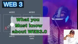What is web 3.0?|| Web3 explained in simple terms