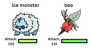 Doodle Stats Don't Make Sense (Doodle World) (#3)