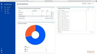 9781788835695 26   Sharing Your Dashboard   Creating and Running an Agile Project in JIRA