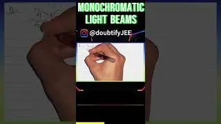 Let K₁ and K₂ be the maximum kinetic energies of photoelectrons emitted when two...| Doubtify JEE