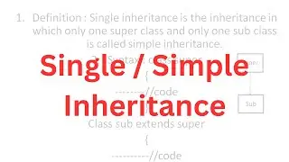 Single Inheritance in Java | Single Inheritance in Java Program | Simple Inheritance in  Java