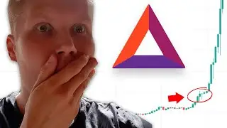 Basic Attention Token (BAT) Price Prediction 2021-2022