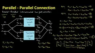 Parallel Parallel Interconnected Two Port Circuits