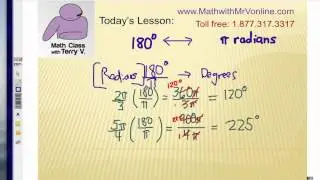 How to Use the Unit Circle: Problem Set 1