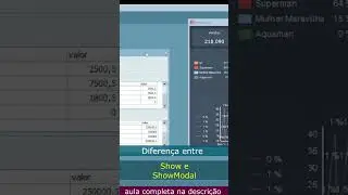 Dica Delphi: show ou showmodal? 