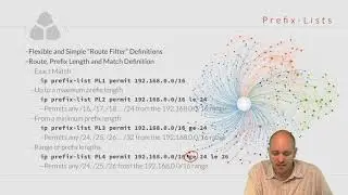 153 IPExpert Prefix Lists and Route Maps