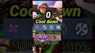 ALUCARD ZERO COOL DOWN BUILD 🕜=0