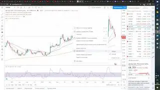 Как сделать темный фон в Tradingview.