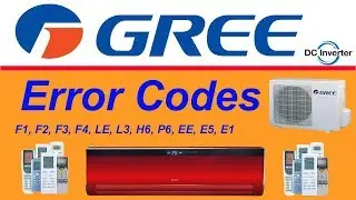 Gree Air Conditioner All Error Codes And Solution Troubleshooting Urdu/Hindi