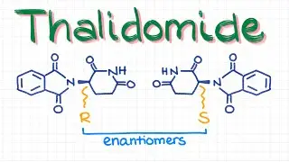 Thalidomide: A Drug That Turns People into Mermaids