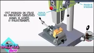 Procédés d'usinage : perçage , fraisage , tournage , rectification ...