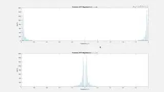 DFT Example: Approximating the DT Fourier Transform