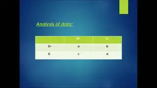 Analytical studies