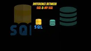 Different between SQL and MYSQL | SQL vs MySQL