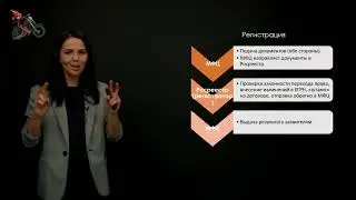 2. Все самое главное про сделки с недвижимостью: это пригодится каждому юристу