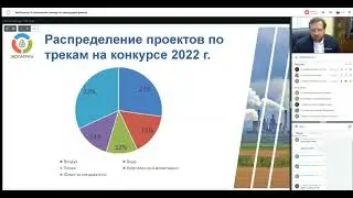 Установочный семинар