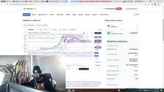 *SERIOUS* Shiba Inu Live Technical Analysis Update New Price Target Can $Shib Really Hit $1? $0.01