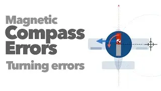 Magnetic Compass Errors. Part 2. Turning Errors.
