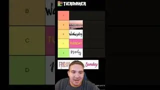 My Ultimate Days of the Week Tier List