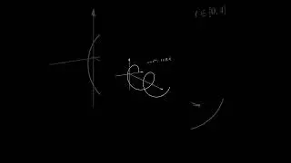 Mathematics animation | pyhton animations
