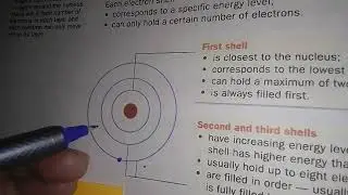 Atomic Structure (part 3)