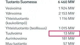 Tuulivoimalat tilani ympäriltä...
