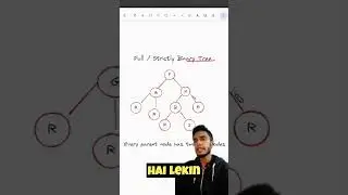 Strictly Binary Tree in DSA #pythonprogramming #shortsfeed