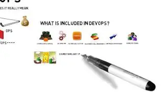 Agile & DevOps
