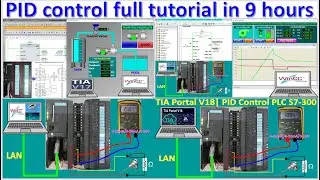 PID control full tutorial| Siemens PID training| PLC Siemens| Proportional, Integral, Derivative