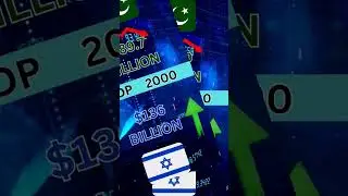 Pakistan vs Israel GDP Comparison #shorts #short
