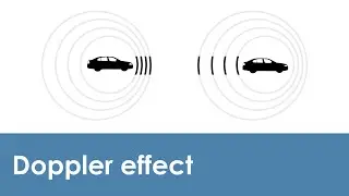 Doppler effect explained in 1 minute with animations