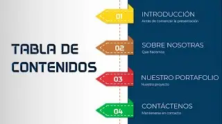 Como Hacer Presentaciones en Power Point Creativas - Presentacion en Power Point Professional