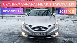 WORK IN TAXI 2021 / TAXI BISHKEK COMFORT+