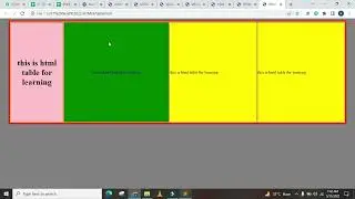 The Rise of learn &Mastering learn about table html, Exclusive First Look at learn about table html,
