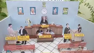 District court model | Judiciary system | #judiciary
