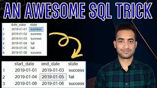 An Awesome Tricky SQL Logic | Complex SQL 10