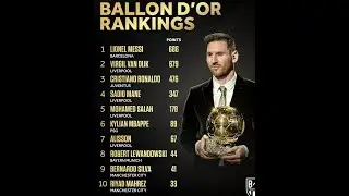 Why messi win ballon d'or in 2021.