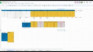 [POE 3.25] Day 5 update on Poison Cremation. My league start experience + Blight-Ravaged strategies.