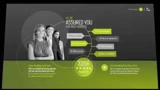 ProBrand | Business PowerPoint Presentation