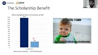 CFA 2023 Access Scholarship Essay Details