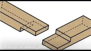 Lesson 2 - Flat Frame - Halving or Half lap joint