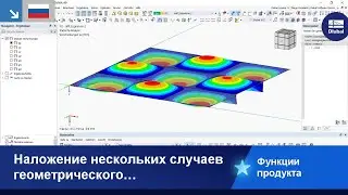 Наложение нескольких случаев геометрического несовершенства