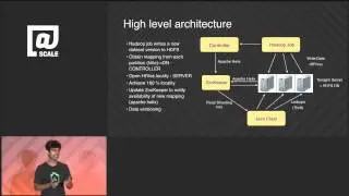 Serving Batch-Generated Data at Scale with Pinterest