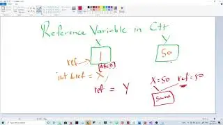 reference variable in c++